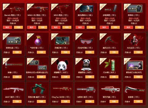 cf4月活动爆料最新,揭秘全新活动爆料,福利大放送!